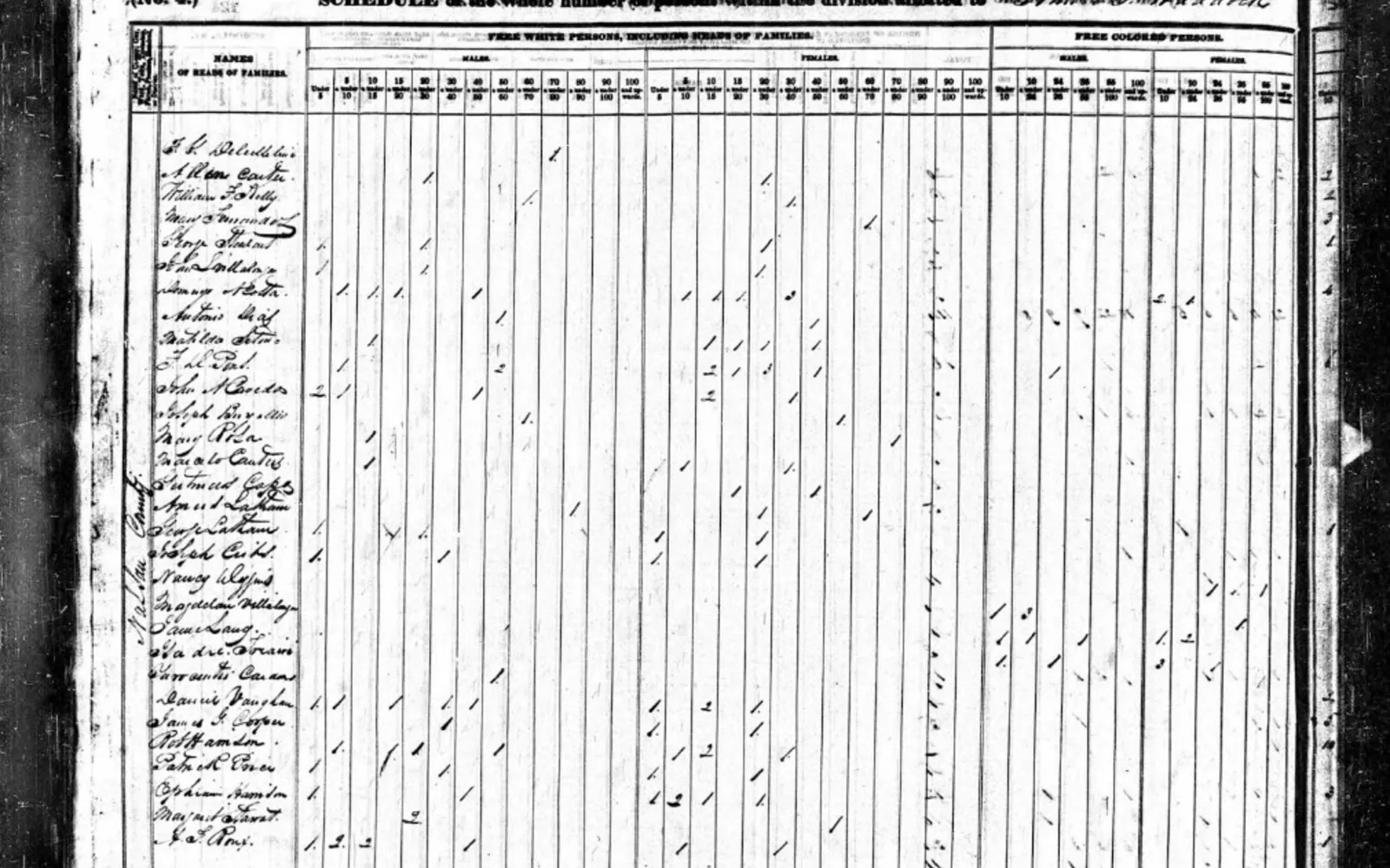 Page from the 1840 United States federal census