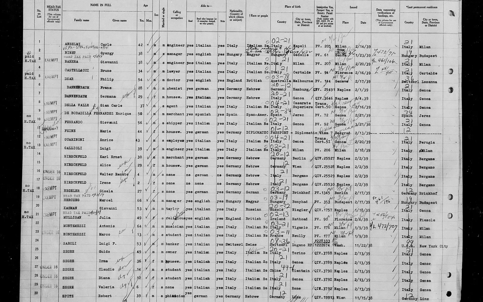 Historical manifest of alien passengers for the United States