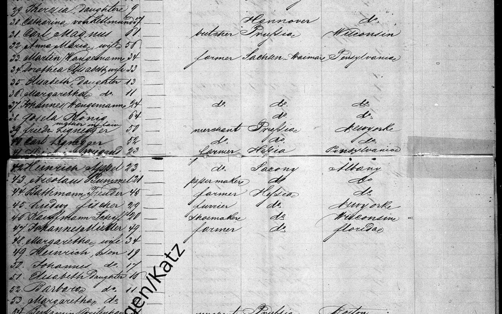 Historical passenger list with names arranged in rows